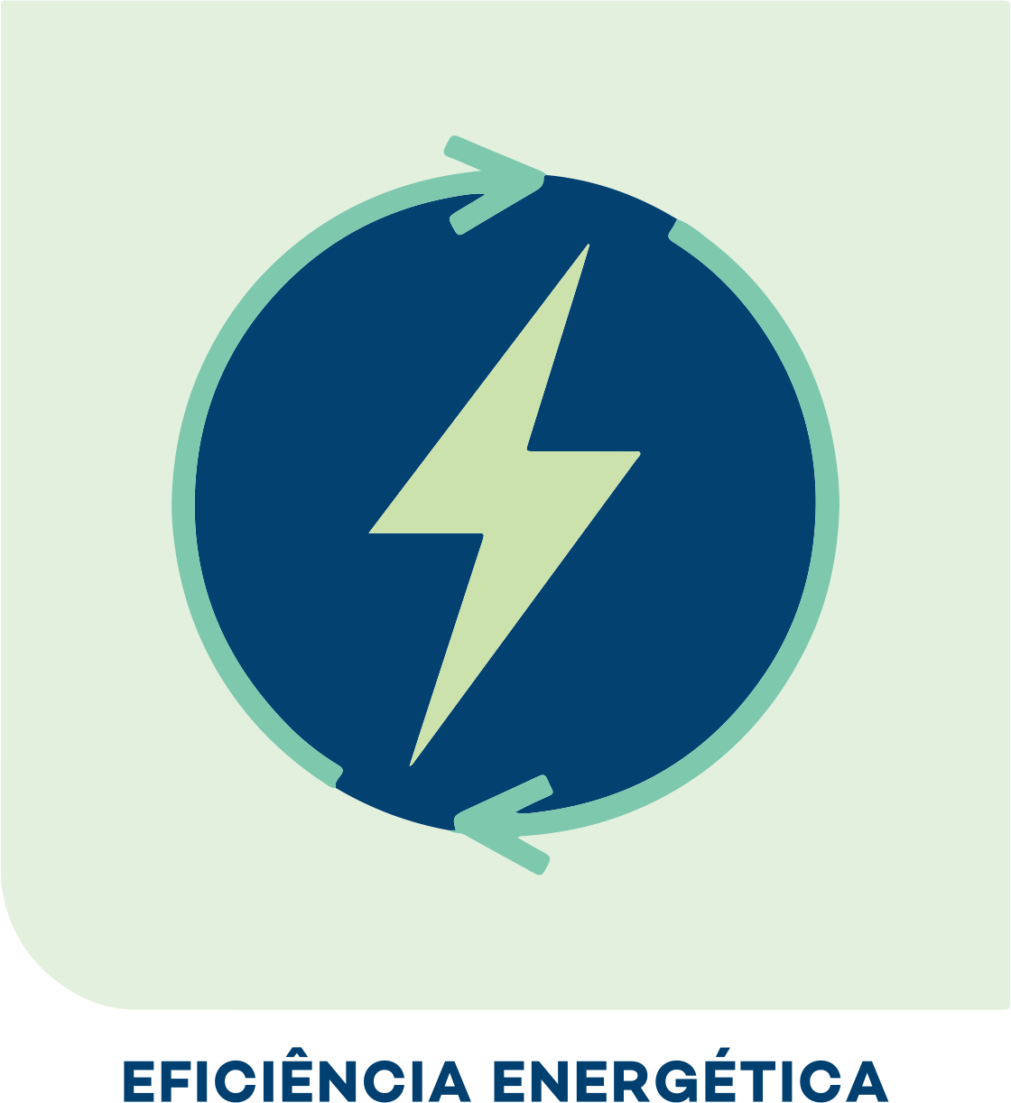 Categoria Eficiência Energética