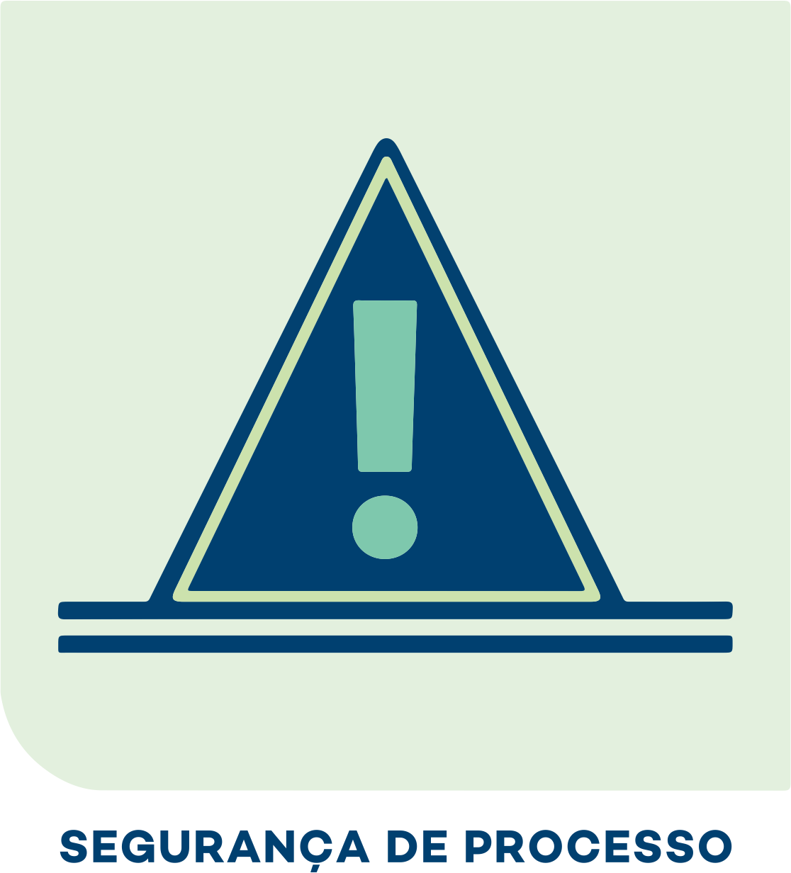 Categoria Segurança de Processos