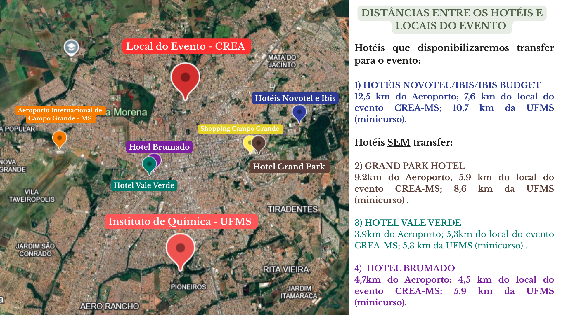 Campo Grande