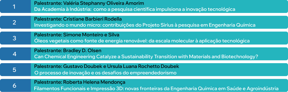 Palestras