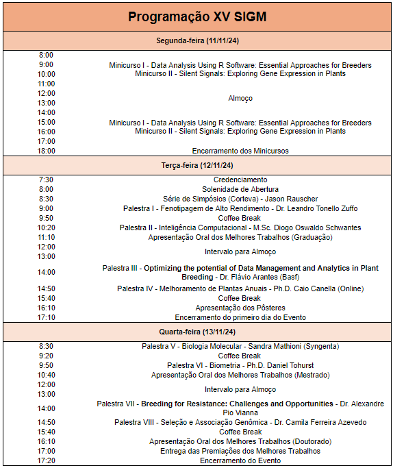 Programa
