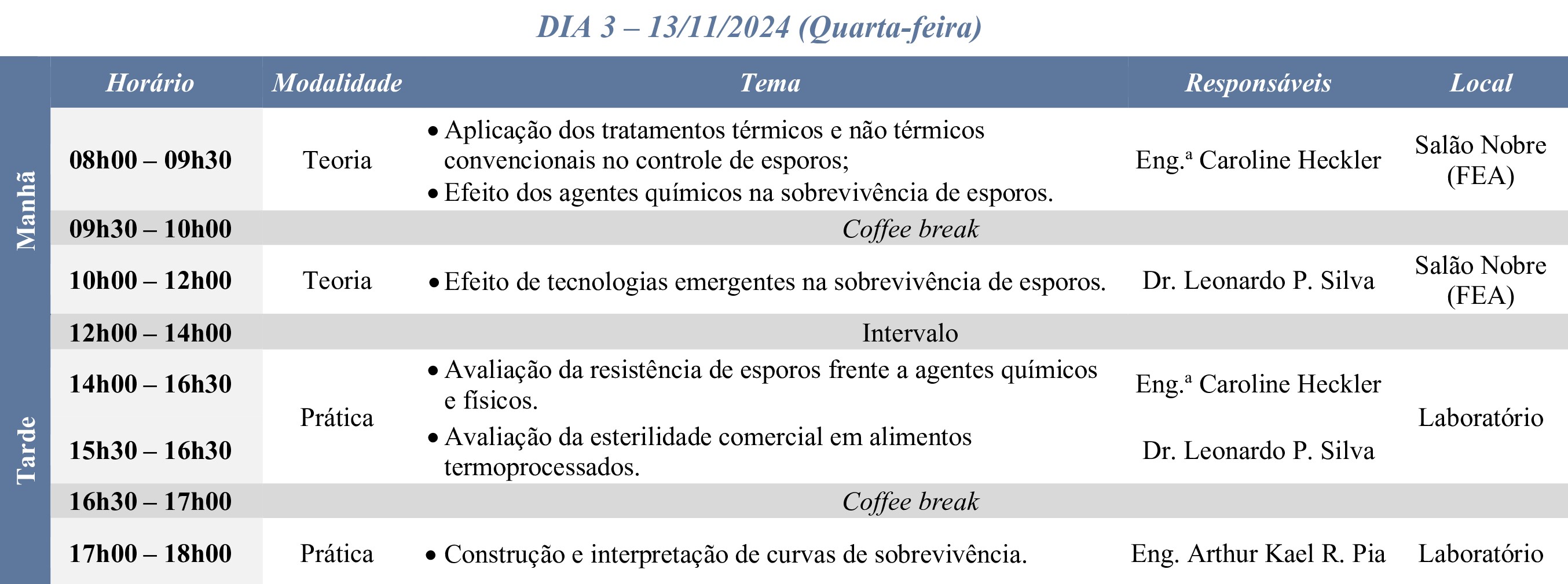 Programação dia 3.