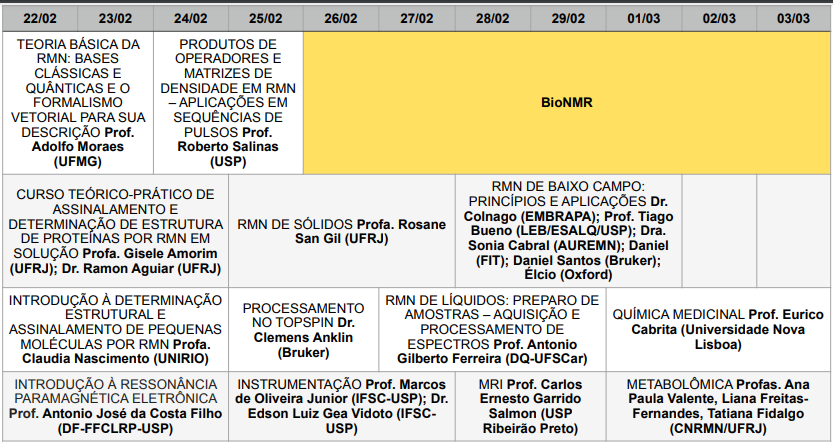 Programa do evento