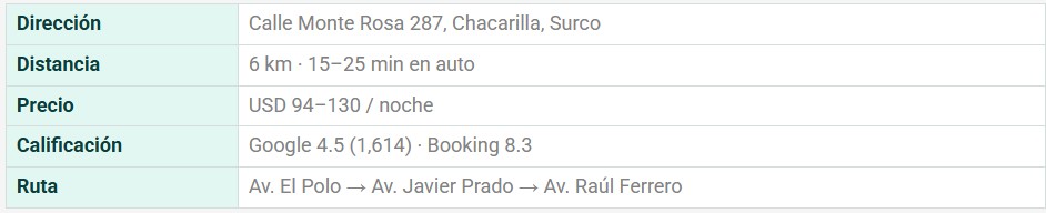 tabela 4