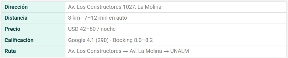 tabela 6