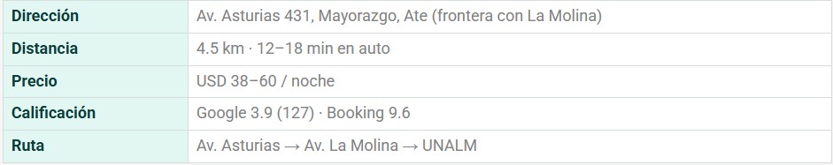 tabela 7