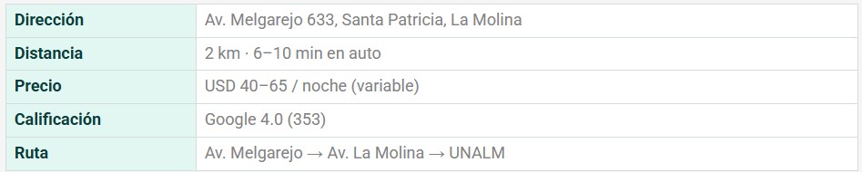 tabela 8