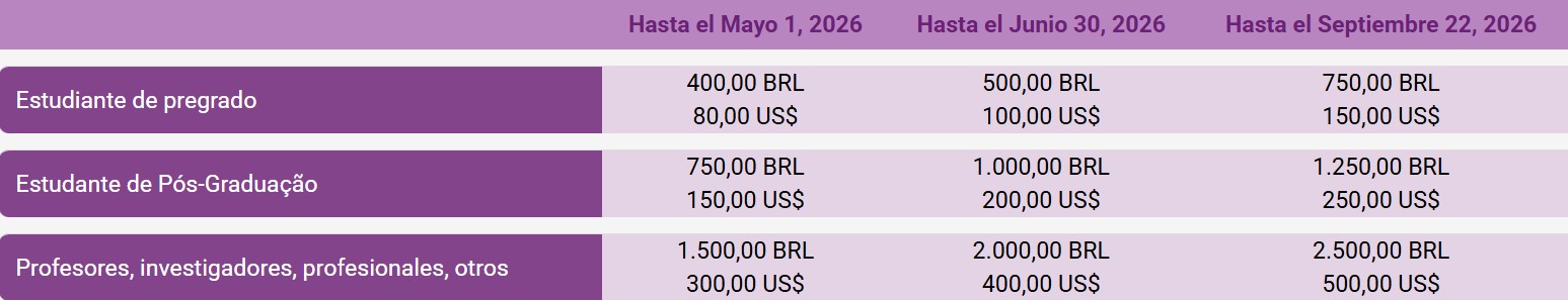 tabla