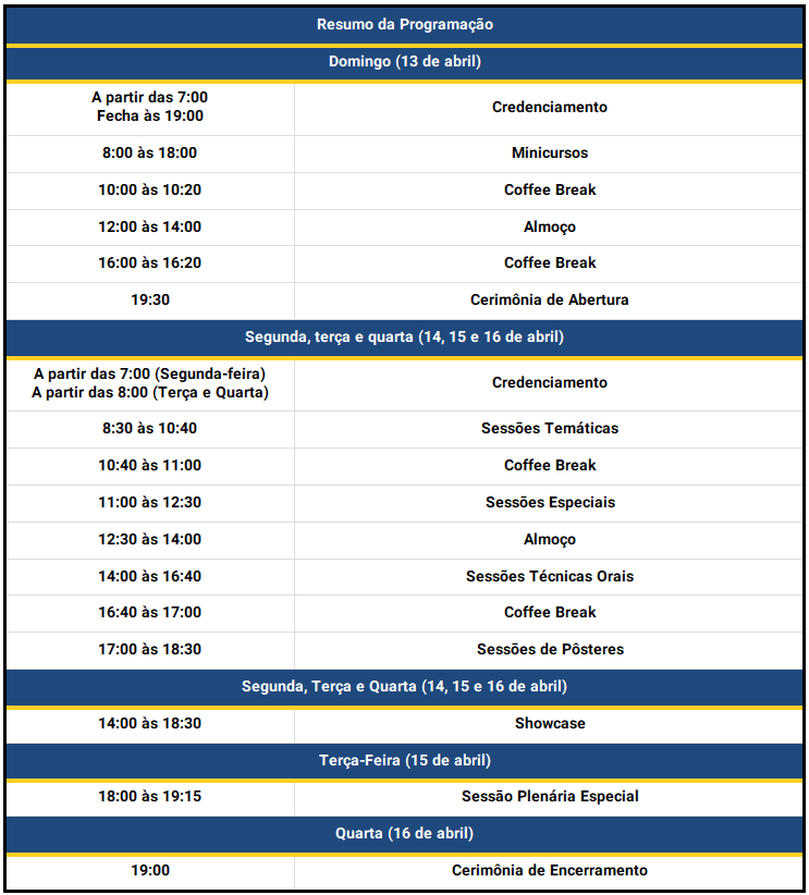 horario