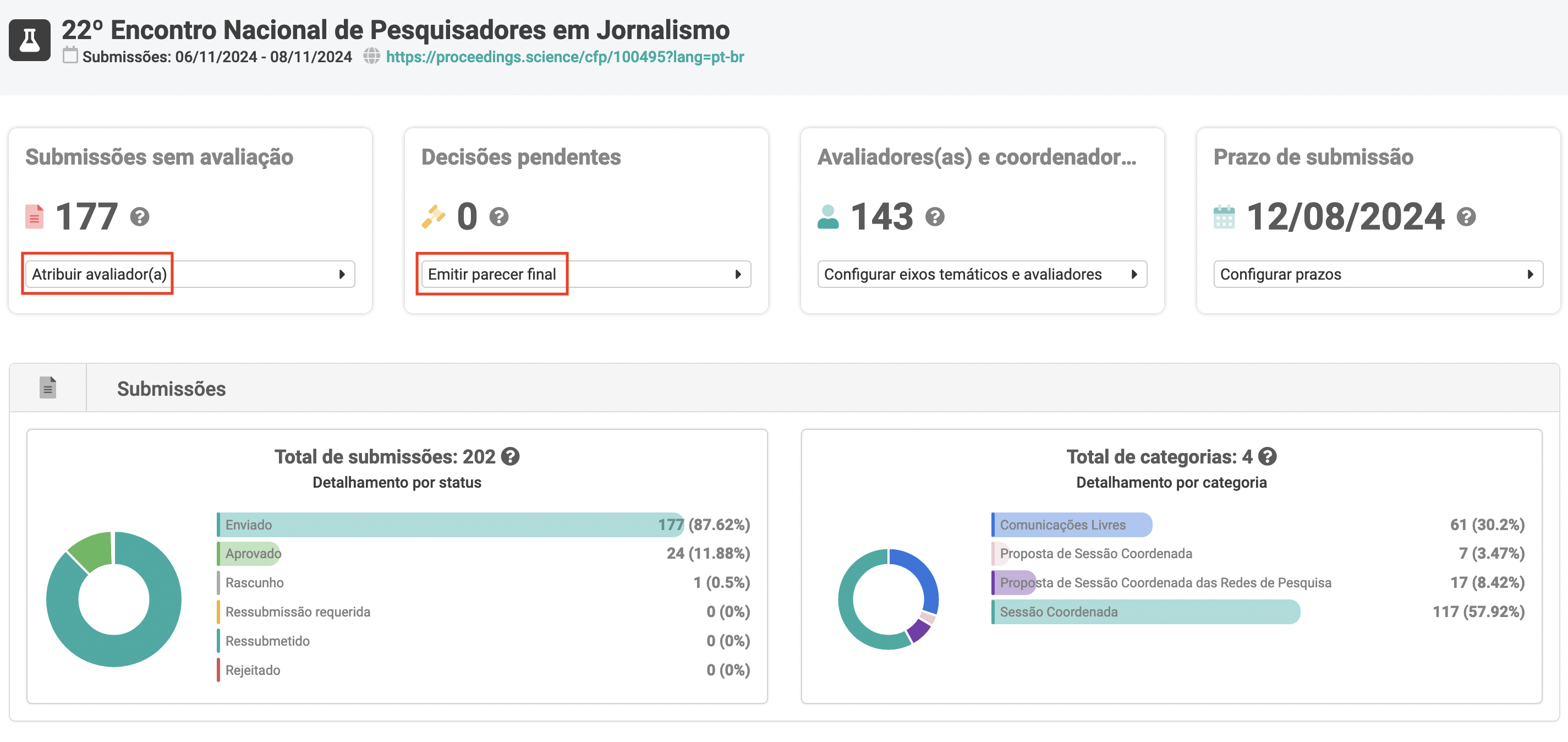 dashboard-sbpjor