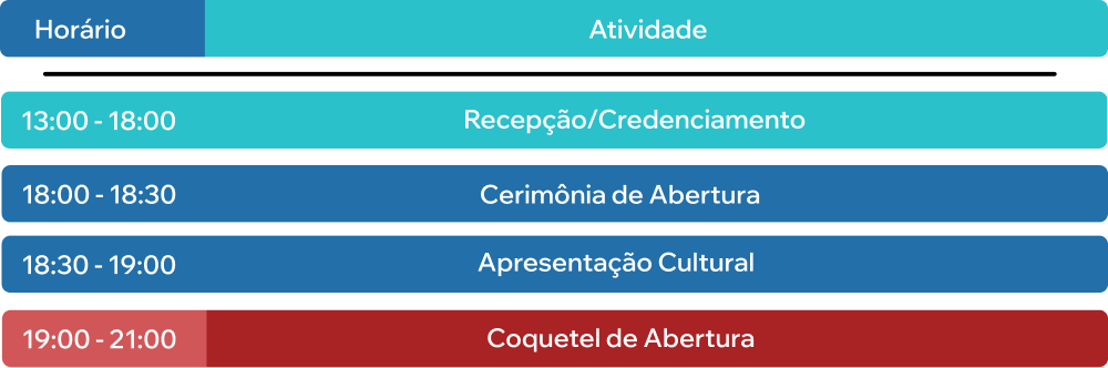 dia27
