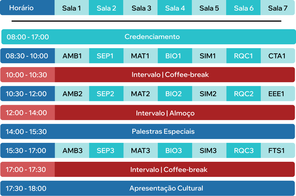 dia28