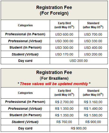 tabela de preços