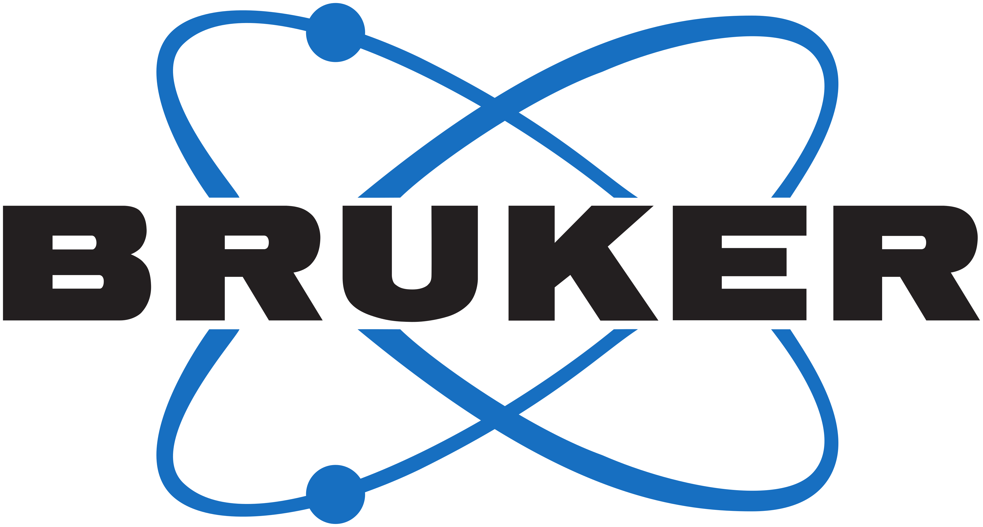 bruker