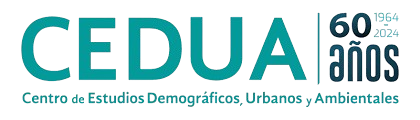 Logo CEDUA