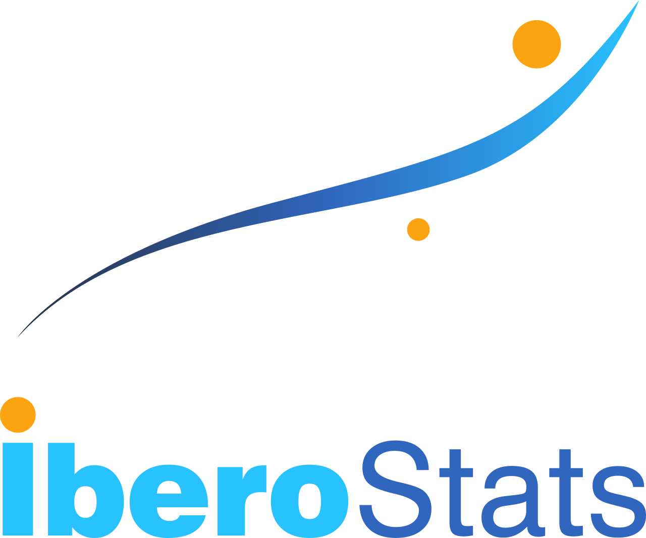 Iberostats Silver Sponsor CIAIQ2026