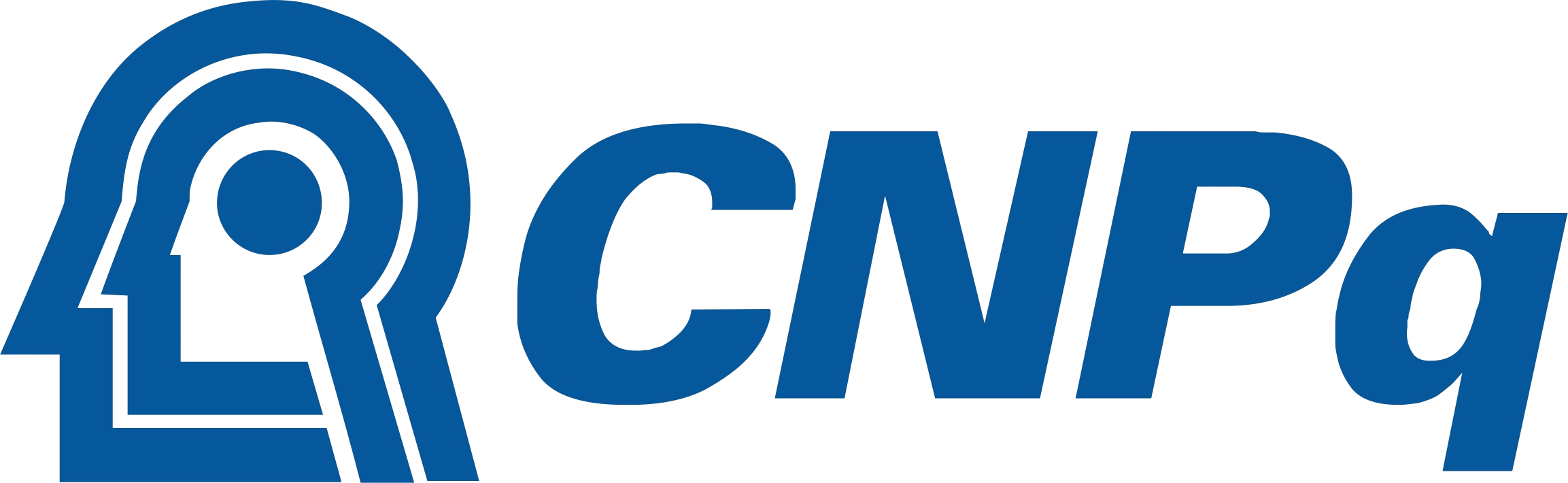 CNPQ