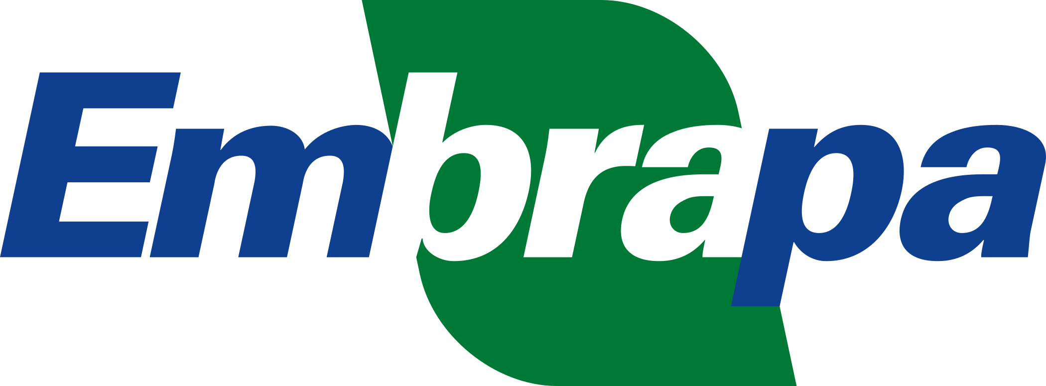 Embrapa Soils, Embrapa Rice & Beans, Embrapa Agrobiology, Embrapa Dairy Cattle