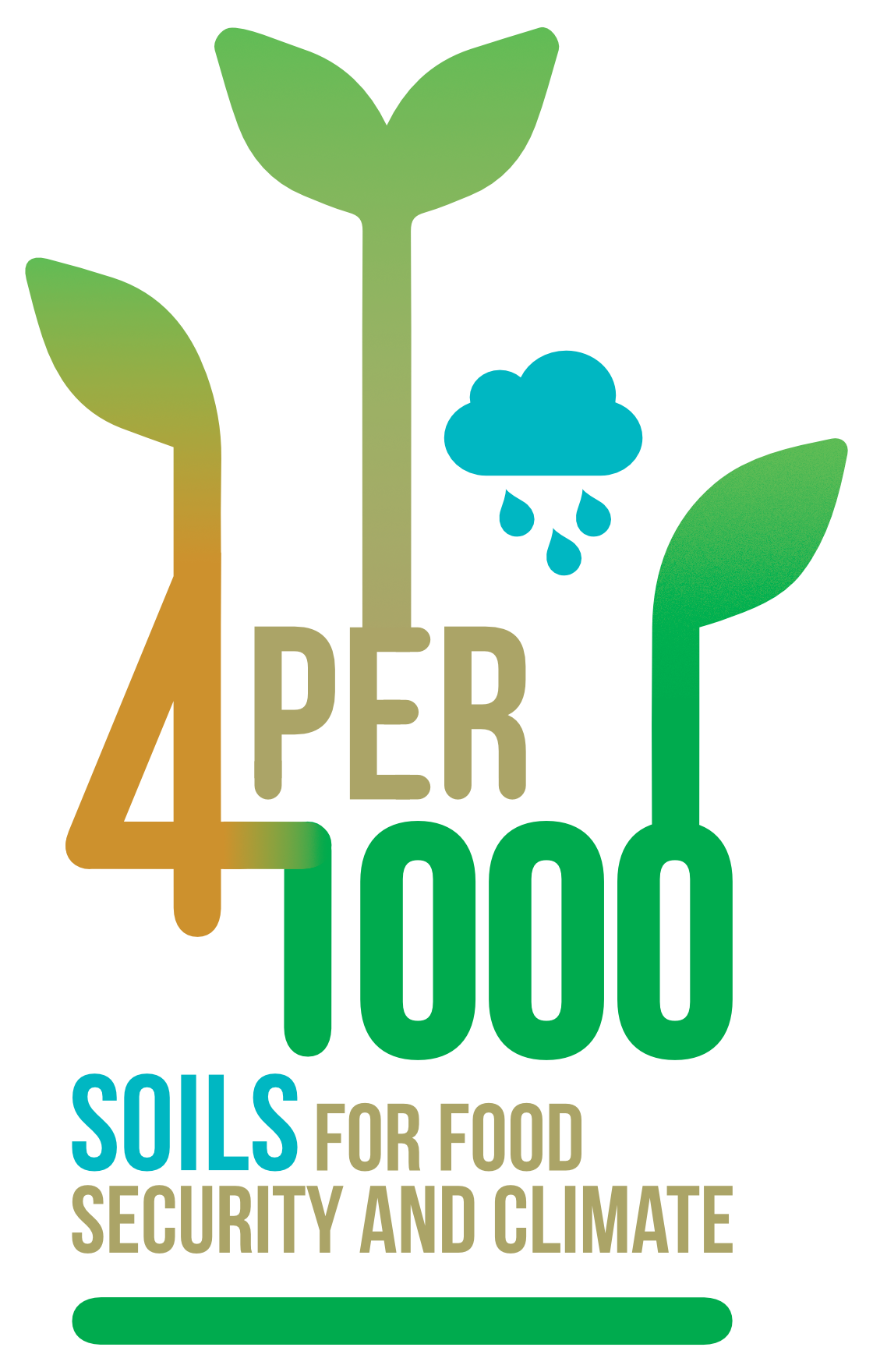 4 per 1000 international Initiative